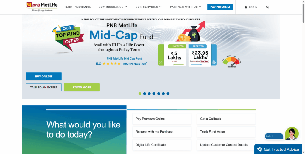 Top Life Insurance Companies in India